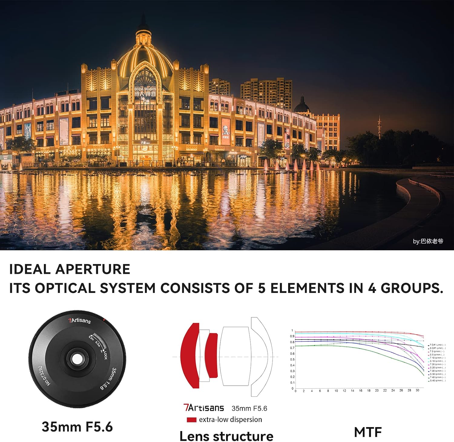 เลนส์กล้องมิเรอร์เลสแบบฟูลเฟรม - Photography Trick บทวิจารณ์และราคา