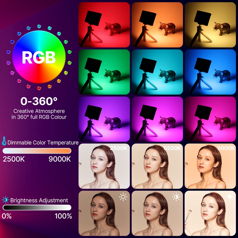 Ulanzi LT002ไฟ LED แฟลชวิดีโอพ - Pixel Art Led Panel บทวิจารณ์และราคา