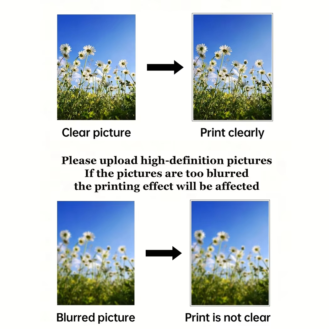 ภาพวาดบนผืนผ้าใบแบบกำหนดเองได้ - Photography Pose บทวิจารณ์และราคา