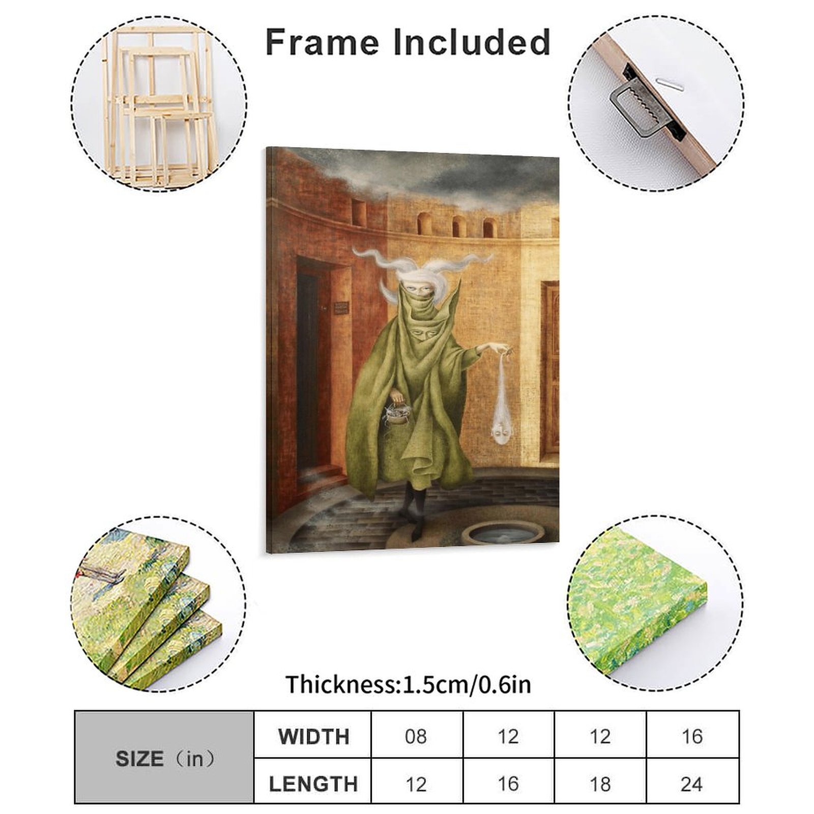 Remedios Varo Celestials Pablu - Photography Pose บทวิจารณ์และราคา