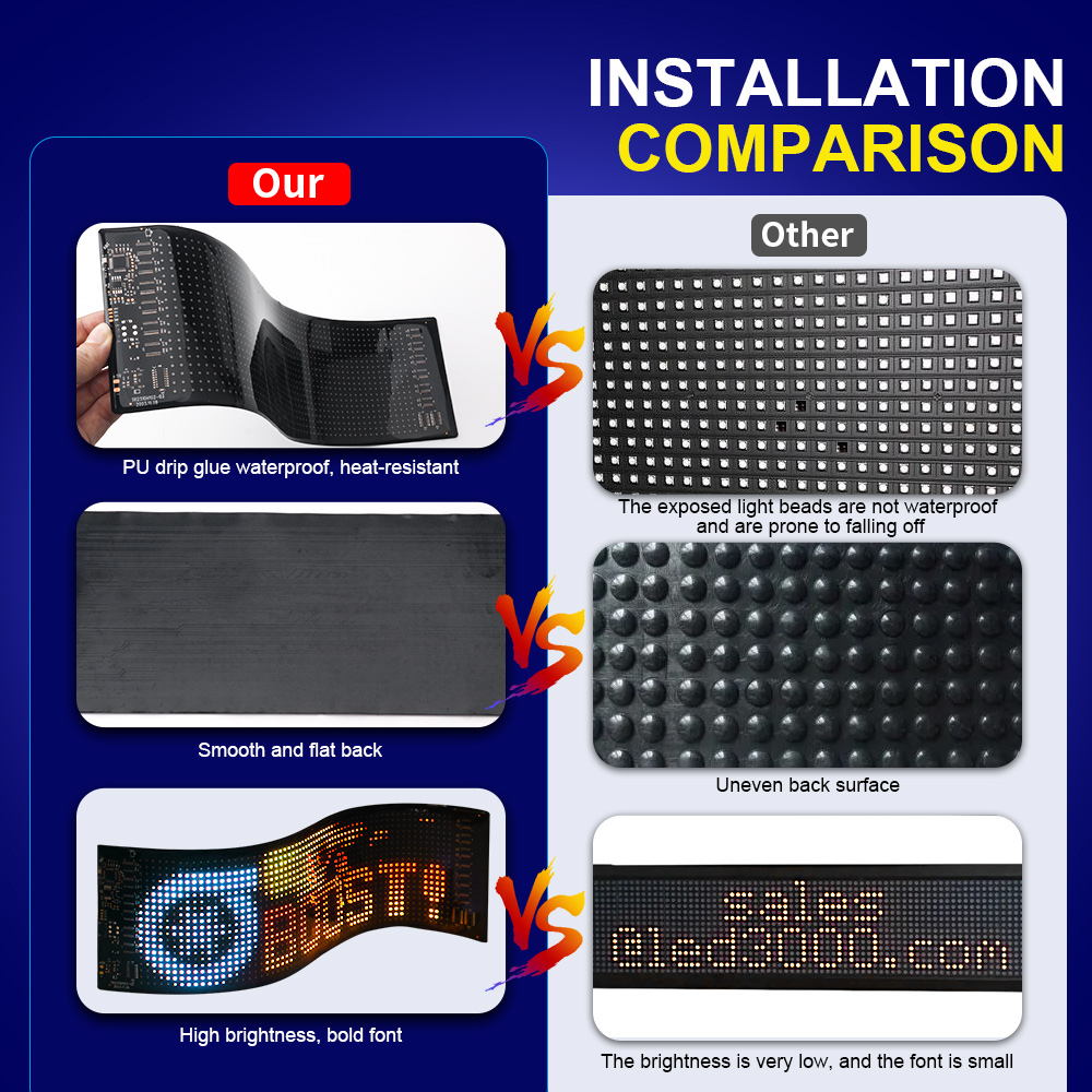 แผงไฟ LED เมทริกซ์แบบเลื่อนข้อ - Pixel Art Led Panel บทวิจารณ์และราคา