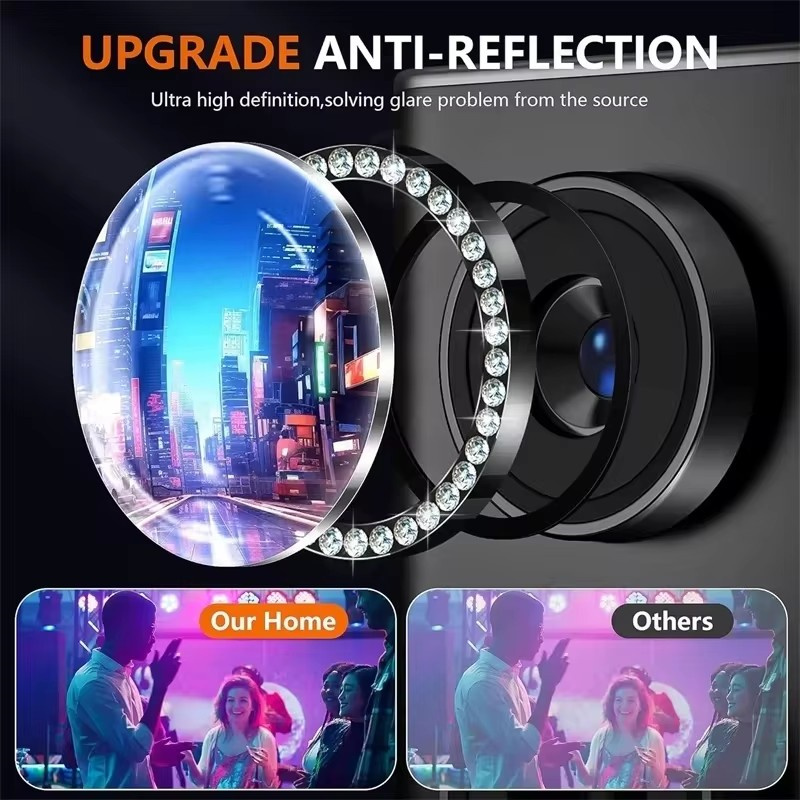 ฟิล์มกระจกเลนส์อัลลอยด์ประดับเ - Photography Kit Samsung S26 Ultra บทวิจารณ์และราคา